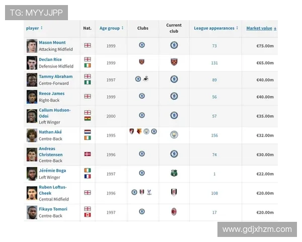 2025年世界足球球星排名前十揭晓 谁是当今足坛的绝对王者 2025年世界足球球星排名前十揭晓 谁是当今足坛的绝对王者