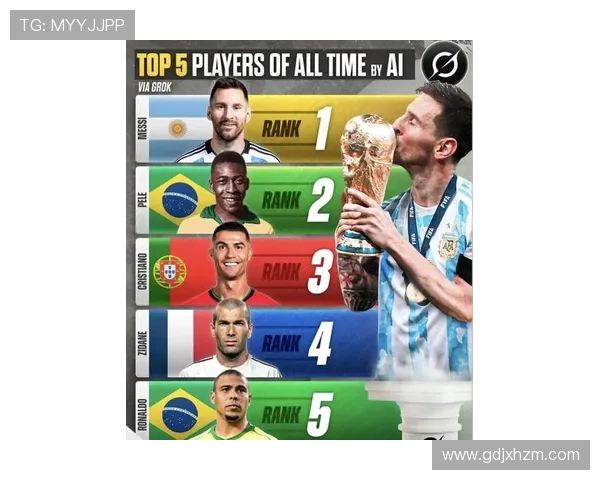 历届最帅足球球星排行榜揭晓谁是足球场上的颜值担当