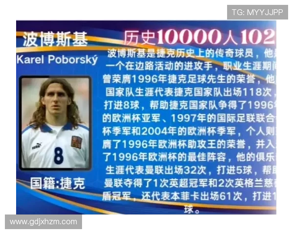 被球星签名的足球市值暴涨攀升 被球星签名的足球市值暴涨攀升